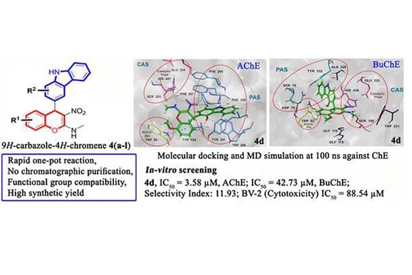 novel-molecules-alzheimer-treatment