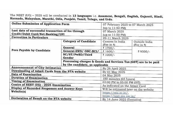 neet-ug-2025-dates