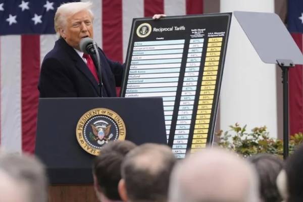 us-trump-reciprocal-tariffs