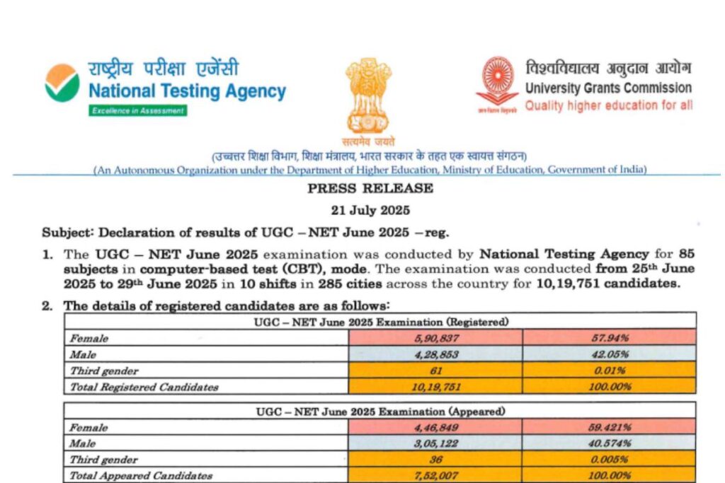 ugc-net-results-2025